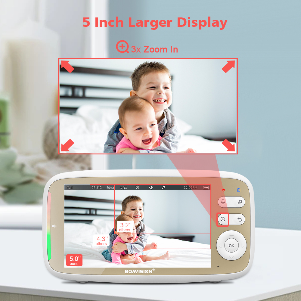 VB803 Baby Monitor 5 Inch 720P - Wearable Baby Monitor 评论和价格
