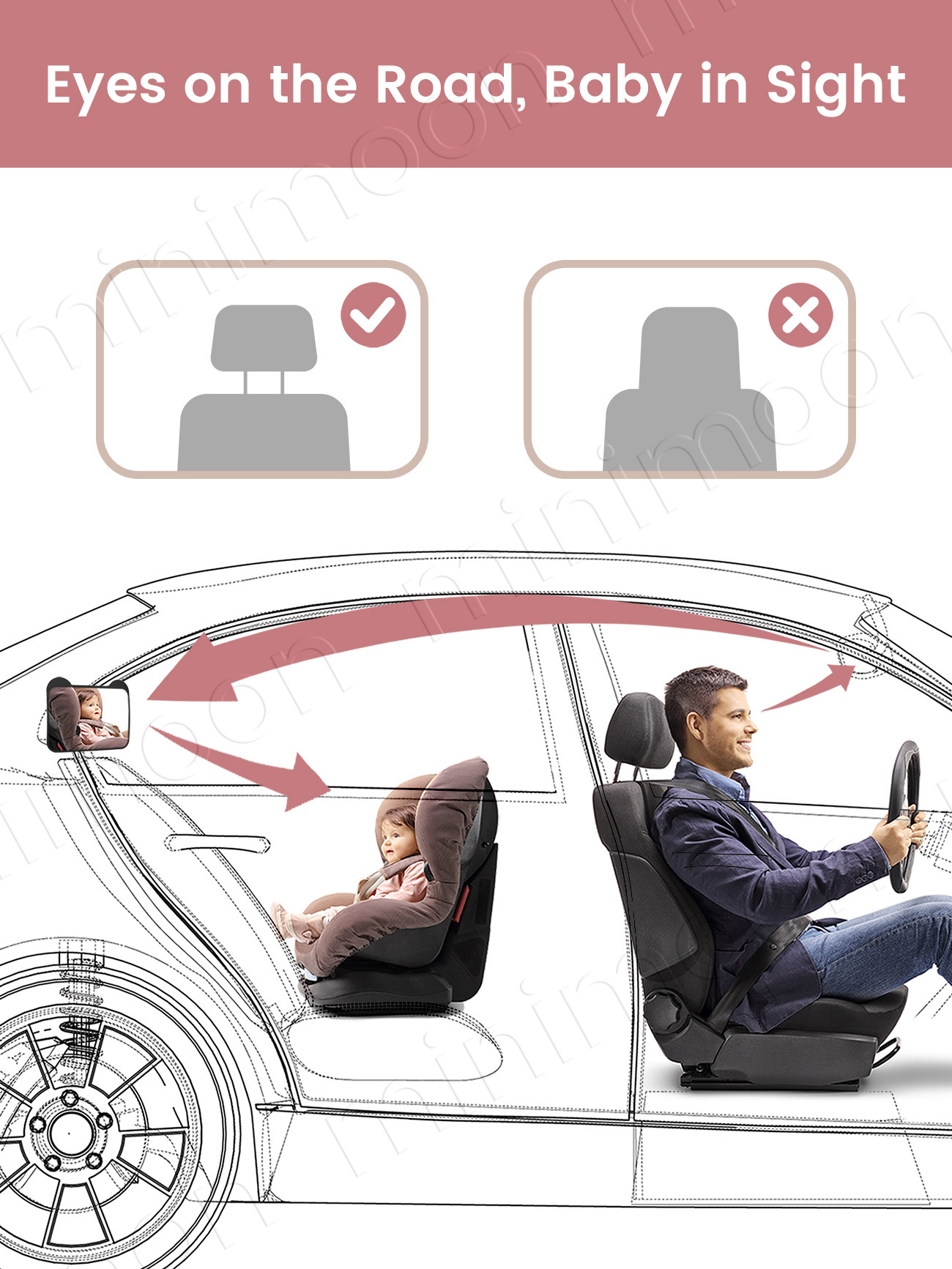 Cute Bear-Ear Car Seat Mirror, - Wearable Baby Monitor 评论和价格